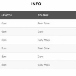 Savage Gear - LB Dying Minnow 6cm