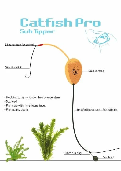 Catfish Pro - Submarine Tipper Rig 3 Catfish Pro - Submarine Tipper Rig - Image 3